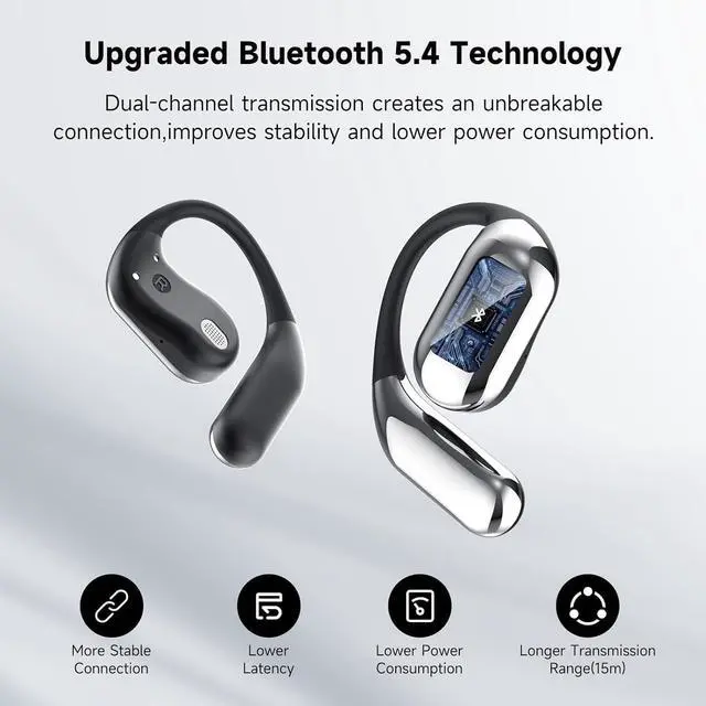 Alt view image 3 of 6 - Open Ear Bluetooth 5.4 Headphones, Wireless Earbuds Sport Over Earphones with Ear Hooks 50H Playtime Ear Buds LED Display Charging Case, Waterproof Design for Running Fitness Walking