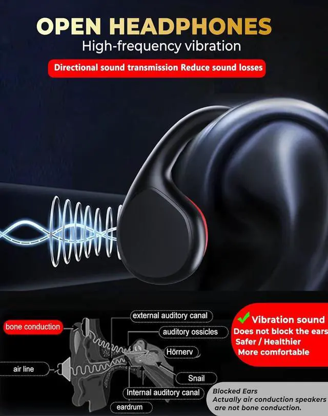 Alt view image 3 of 7 - Swimming Waterproof Bone Conduction Headphones Bluetooth 5.3 lPX8 Underwater Waterproof Headphones for Swimming with 32GB MP3 Player Built in Earbuds for Sport Running Cycling Gym (Redblack)