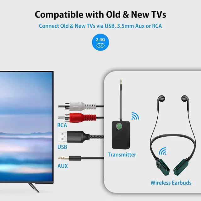 Alt view image 2 of 7 - Wireless TV Headphones, 2 Modes Bluetooth & 2.4G Neckband Earbuds with Transmitter, USB & RCA Adapters, 100FT Range, No Audio Delay, 30H Battery Life, Plug & Play