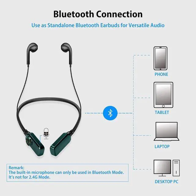 Alt view image 4 of 7 - Wireless TV Headphones, 2 Modes Bluetooth & 2.4G Neckband Earbuds with Transmitter, USB & RCA Adapters, 100FT Range, No Audio Delay, 30H Battery Life, Plug & Play