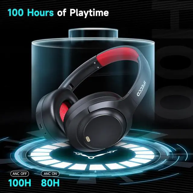 Alt view image 4 of 7 - IFECCO Active Noise Cancelling Headphones Bluetooth 5.4 - Wireless ANC Headphones Over Ear with Microphone,100H Play Time,HiFi Stereo Bluetooth Headset with Cushioned Pads for Travel,Home,Office