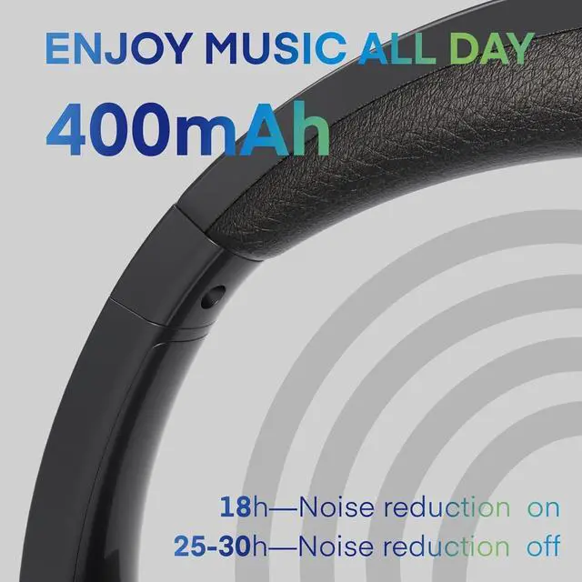Alt view image 6 of 7 - M3 Hybrid Active Noise Cancelling Headphones, Wireless Over Ear Bluetooth Headset, 30H Playback Time, High-Resolution Audio, Bass, Memory Foam Earplug, Suitable for Home Office Travel