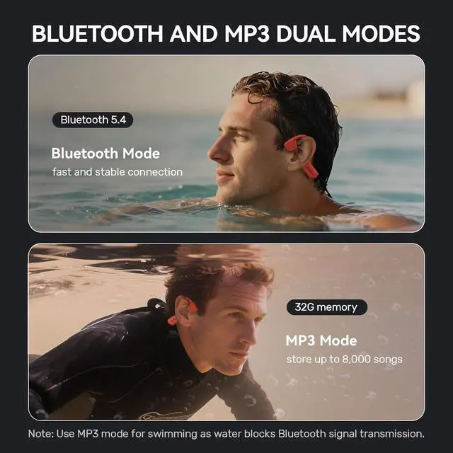 Alt view image 2 of 7 - Bone Conduction Headphones, IP68 Waterproof Headphones with MP3 Mode 32GB Memory, Bluetooth 5.4, Open-Ear Design, Secure Fit for Running, Fitness and Cycling