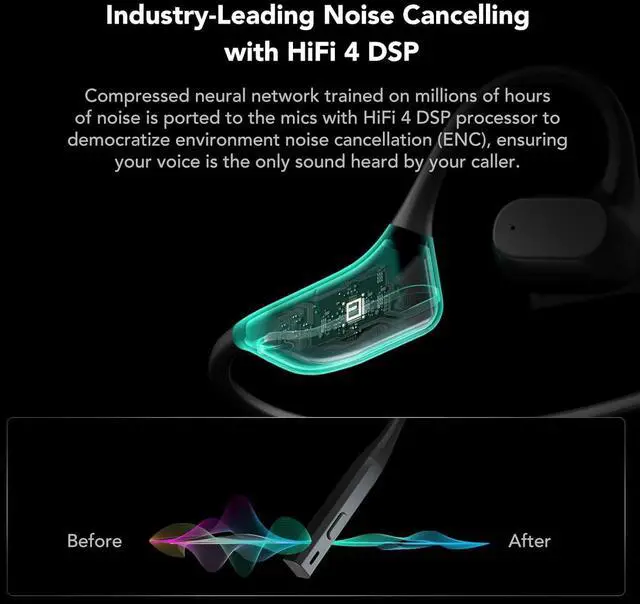 Alt view image 3 of 7 - NUROUM OpenEar Pro Headphones with Mic, ENC Noise Cancelling Microphone, Bluetooth 5.3 Multi-Point Connection, Sweatproof Wireless Headset for Work, 15H Comfort for Driving, Office, Workout OW20B-C