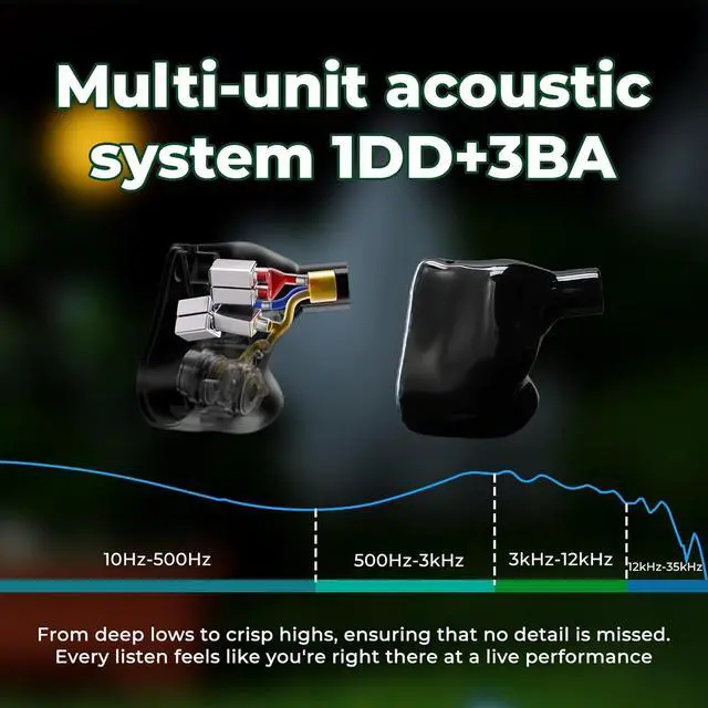 Alt view image 3 of 7 - HiFiGo AFUL Performer 5+2/7 IEMs, 1 Micro Planar+2DD+4BA in-Ear Monitor with 3D Printed Acoustic Tube Structure, HiFi Wired Gaming Earbuds with 3.5mm Jack Detachable Cable for HiFi Music (3.5mm)