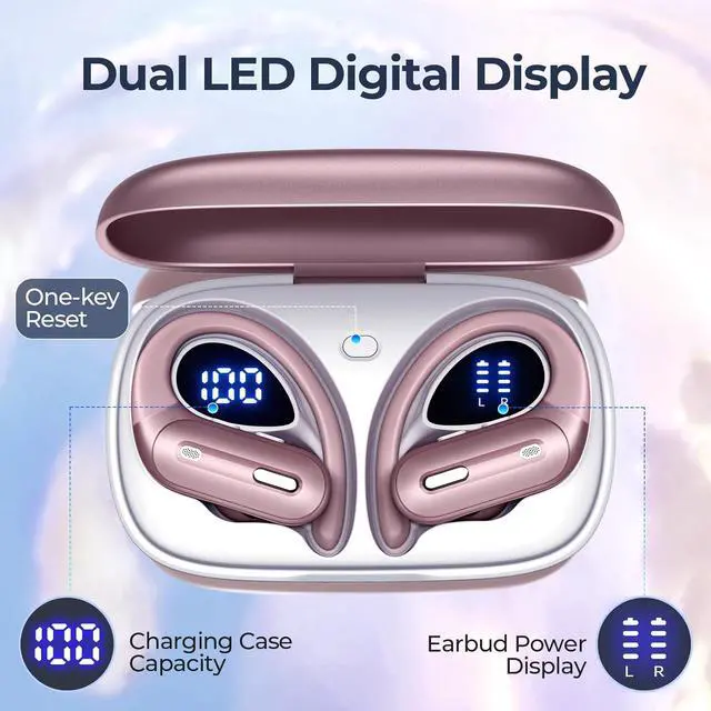 Alt view image 4 of 6 - Wireless Earbuds Bluetooth 5.3 Headphones 90 Hrs Playtime Earbuds with Wireless Charging Case Power Display Over-Ear Earphones with Earhooks Waterproof Stereo for Android Phone