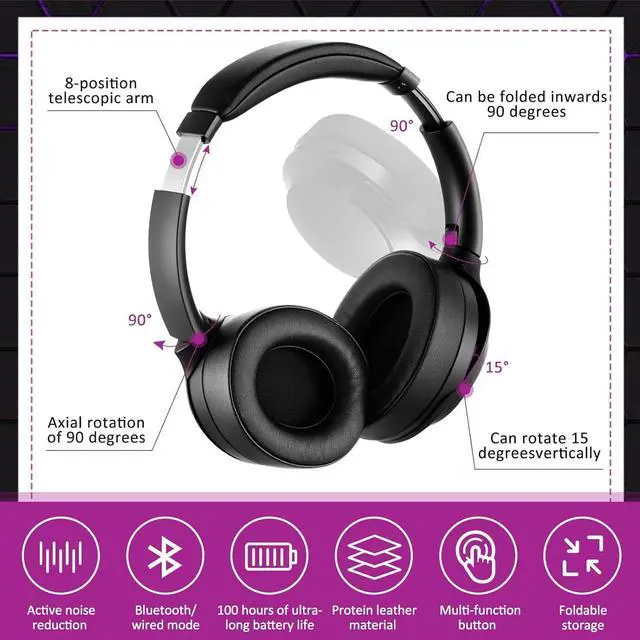 Alt view image 3 of 6 - Dunzy 3 Pcs Ghost Hunting Equipment Kit with Ghost Box Headphones and Blindfold Investigation Hunting Device for Home Office Outdoor