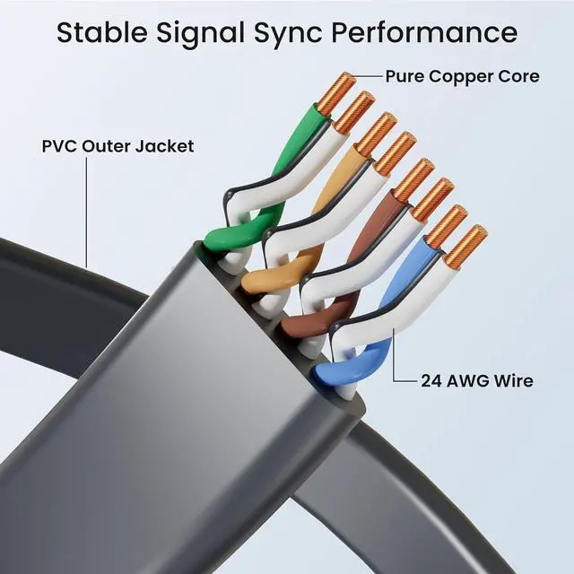 Alt view image 2 of 7 - Starlink Gen 3 Flat Cable, 32.8FT Ethernet Cable Flat Shielded Compatible with Standard Starlink Dish and Mini Starlink, Easier Passing Through Doors and Windows Waterproof 10M