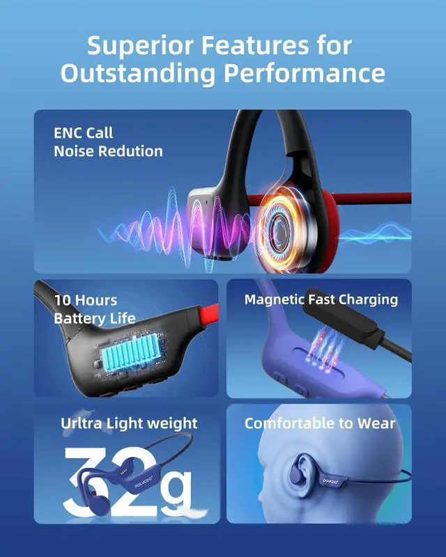 Alt view image 3 of 7 - Swimming Headphones,IP68 Waterproof Bone Conduction Headphones,32GB Memory Open Ear Headphones with Mic,Wireless Bluetooth Earphones Underwater Sport Earbuds for Workout Running Cycling Gift