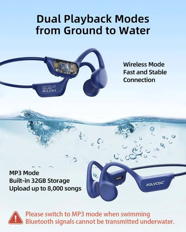 Alt view image 4 of 7 - Swimming Headphones,IP68 Waterproof Bone Conduction Headphones,32GB Memory Open Ear Headphones with Mic,Wireless Bluetooth Earphones Underwater Sport Earbuds for Workout Running Cycling Gift