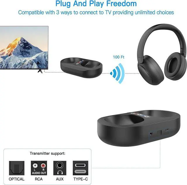 Alt view image 2 of 7 - Dual-mode 2.4G + Bluetooth 5.3Wireless TV Headphones with Transmitter Charging Base, 50-hour Battery Life/27ms Ultra-low Latency, Fiber Optic/RCA/AUX/Type-C Input, Senior Hearing Assistance