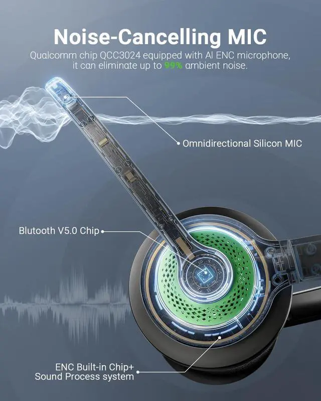 Alt view image 3 of 6 - Wireless Headset with AI Noise Cancelling Microphone Bluetooth Headset - Bluetooth V5.2 Headphones with USB Dongle & Mic Mute for Computer/Laptop/PC/iPhone/Android/Cell Phones/Zoom-Green