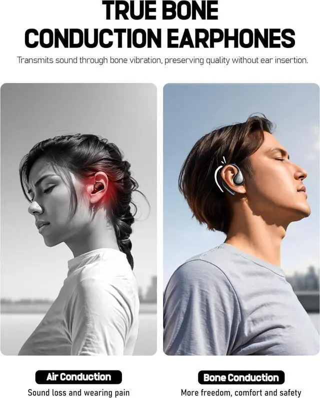 Alt view image 2 of 7 - T60 True Wireless Bone Conduction Headphones, OWS Open Ear Earbuds with Earhooks, Bluetooth 5.4, Lightweight & Sturdy, 25Hrs Playtime, IPX6 Waterproof, for Cycling Yoga Gym Workouts
