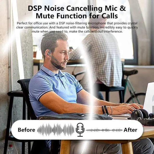 Alt view image 2 of 7 - Bluetooth 5.4 Headset w/Detachable Microphone, Open Ear Headphones w/DSP Noise Canceling Mic & Mute for Call, Multipoint Wireless Earbuds w/Charging Case for Office Home Work Driving Travel