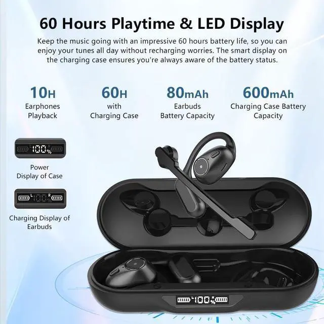 Alt view image 5 of 7 - Bluetooth 5.4 Headset w/Detachable Microphone, Open Ear Headphones w/DSP Noise Canceling Mic & Mute for Call, Multipoint Wireless Earbuds w/Charging Case for Office Home Work Driving Travel