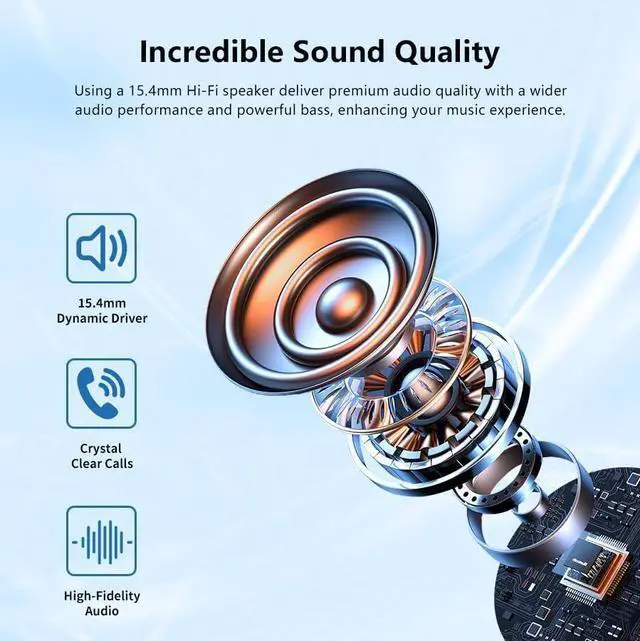 Alt view image 4 of 7 - Bluetooth 5.4 Headset w/Detachable Microphone, Open Ear Headphones w/DSP Noise Canceling Mic & Mute for Call, Multipoint Wireless Earbuds w/Charging Case for Office Home Work Driving Travel