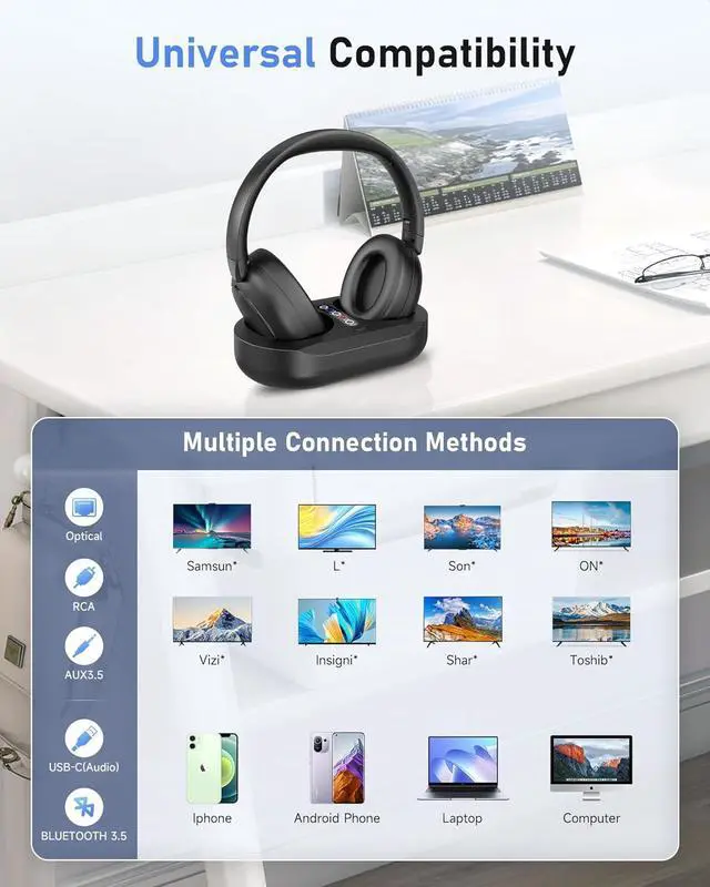 Alt view image 2 of 7 - Wireless Headphones for TV Watching - Manual-Select Screen Transmitter & LED Charging Dock, Zero Latency, 100ft - 2.4G & Bluetooth Headset for Samsung/LG/Sony TVs, Seniors, Hard of Hearing