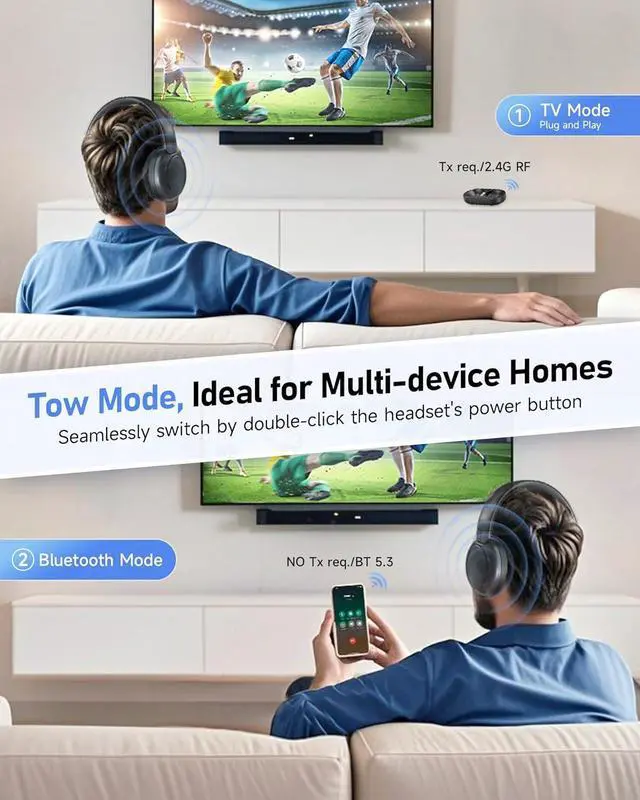 Alt view image 3 of 7 - Wireless Headphones for TV Watching - Manual-Select Screen Transmitter & LED Charging Dock, Zero Latency, 100ft - 2.4G & Bluetooth Headset for Samsung/LG/Sony TVs, Seniors, Hard of Hearing