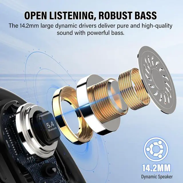 Alt view image 2 of 7 - Open Ear Headphones, Bluetooth 5.4 Earphones 36H Playtime Air Conduction Headphones with Mic, Adjustable Earhook Earbuds with ENC Clear Calls/LED Display, IPX7 Waterproof Open Ear Earbuds Black