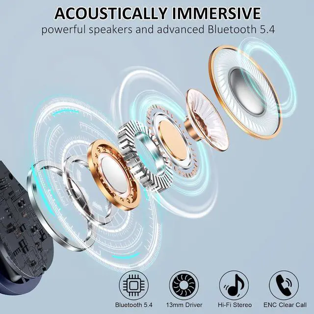 Alt view image 2 of 7 - Wireless Earbuds, Bluetooth 5.4 Headphones Sports, 50H Playback Over-Ear Buds with ENC Noise Cancelling Mic, Deep Bass Fitness Earphones with Earhooks, IP7 Waterproof Headset for Running, Blue