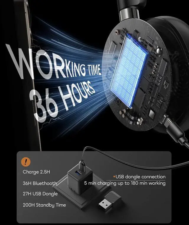 Alt view image 6 of 7 - Wireless Headset with Mic, Bluetooth 5.3 Mono Computer Headphones for Work, Bluetooth Headsets with USB Dongle & Noise Reduction Microphone for PC, Phone, Laptop, Office, Home