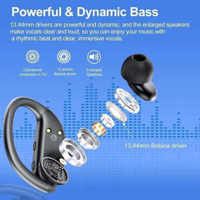 Alt view image 5 of 6 - Ear buds Wireless Bluetooth Earbuds Sport 2025 NEW Bluetooth 5.3 Headphones 68H Playtime with LED Display Powerful Bass Over Ear Earphones with Earhooks IP8 Waterproof for Workout/Running
