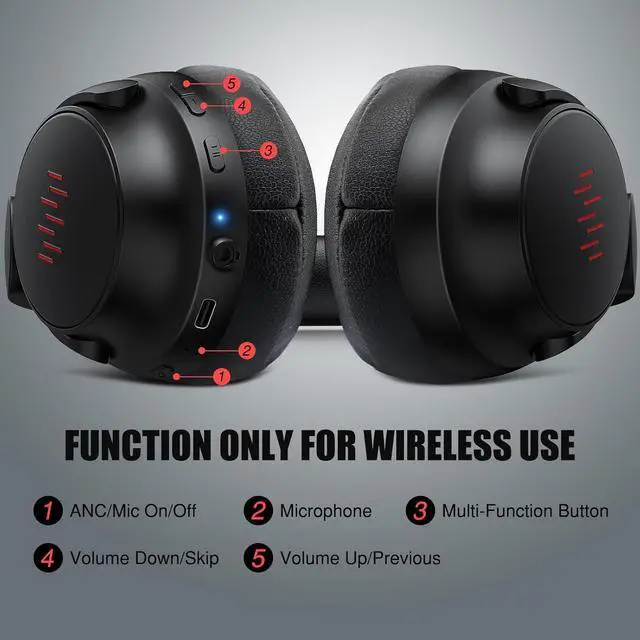 Alt view image 7 of 7 - ANC Wireless Headphones with Case, Active Noise Canceling Over Ear Bluetooth Headset with Mic, Deep Bass Foldable Lightweight Cordless Headphones for iPhone 16 Pro Max Galaxy S25 Travel Home Office TV