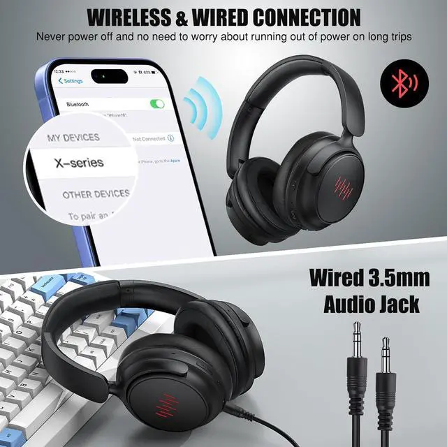 Alt view image 5 of 7 - ANC Wireless Headphones with Case, Active Noise Canceling Over Ear Bluetooth Headset with Mic, Deep Bass Foldable Lightweight Cordless Headphones for iPhone 16 Pro Max Galaxy S25 Travel Home Office TV