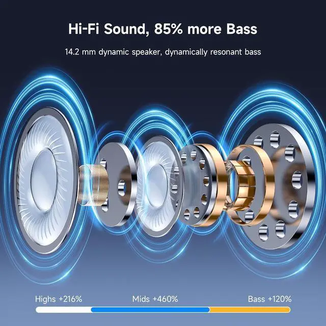 Alt view image 4 of 7 - Open Ear Bluetooth 5.4 Headphones, 40Hrs Sport Earbuds, Stereo Deep Bass Sports Ear Buds Built in Mic, LED Display Charging Case, IPX7 Waterproof Earphones with Earhooks for Workout Running, Black