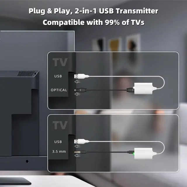 Alt view image 3 of 7 - Wireless Headphones for TV Watching, TV Headphones Wireless for Seniors with Independent Volume Control, Neckband Design, Plug and Play, 100ft Range, 15H Battery, Compatible with Optical & AUX