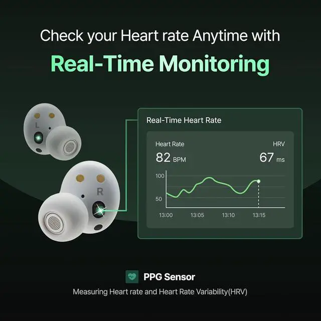 Alt view image 4 of 7 - Bluetooth Earbuds with Heart Rate Sensing | Brainwave Audio | Helps Regulate Heart Rate | Sleep, Nap, Meditation, Focus | All-Day Comfort Fit | ANC | Study Earbuds | Sleep buds