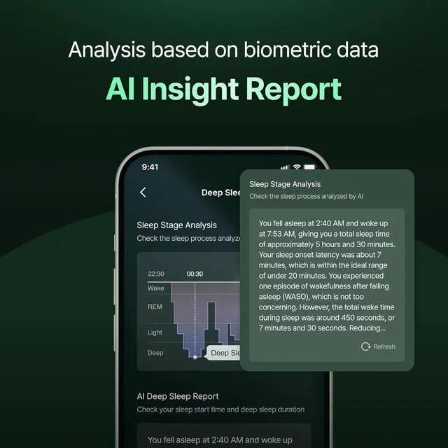 Alt view image 7 of 7 - Bluetooth Earbuds with Heart Rate Sensing | Brainwave Audio | Helps Regulate Heart Rate | Sleep, Nap, Meditation, Focus | All-Day Comfort Fit | ANC | Study Earbuds | Sleep buds