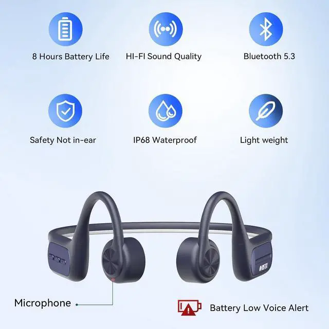Alt view image 4 of 7 - Bone Conduction Swimming Headphones,Built-in 32GB MP3 Player for Underwater,IP68 Waterproof Headphones,Wireless Earphones for Running Cycling Exercising,2025 New Update