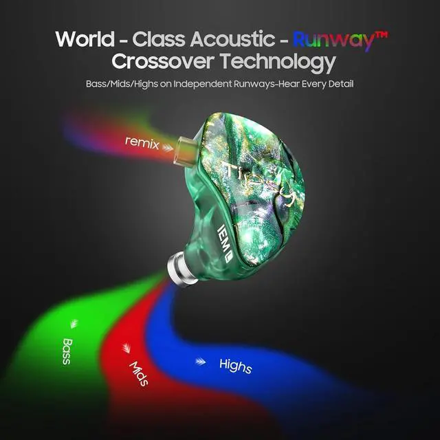 Alt view image 3 of 7 - Tipsy M3 Professional IEM for Musicians, 2BA + 1DD Drivers, 36dB PNC, IPX5, Acoustic-Runway Technology, Skin-Friendly Resin, Detachable 0.78mm 2-pin Cable (No Mic, Green)