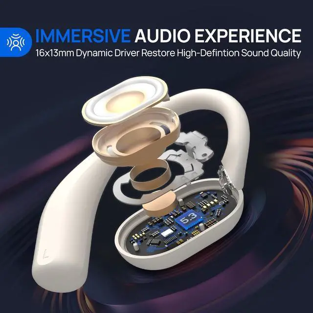 Alt view image 4 of 7 - Open Ear Earbuds,Wireless Headphones with Earhooks,Earphones Wireless Bluetooth Air Conduction,Ultra-Comfort,Clear Calls,30H Playtime,IP54 Waterproof