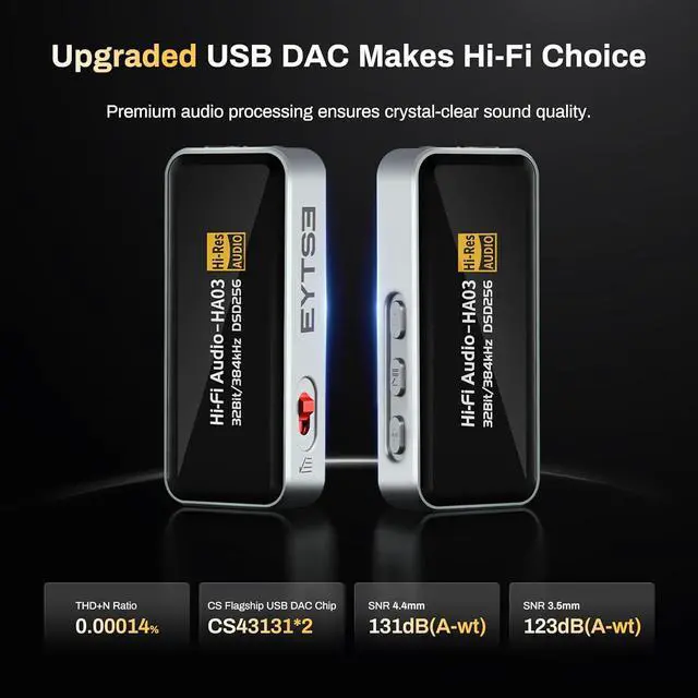 Alt view image 3 of 7 - Portable USB C DAC Headphone Amplifier, HiFi 32Bit/384kHz Dual CS43131 Decoder Mini DAC Amp Dongle, 3.5mm/4.4mm Balanced Outputs for Phone/Android/iOS/Wins/Mac/PC, Music/Game/Chat