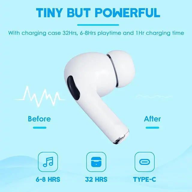 Alt view image 3 of 4 - Replacement Earbud for Airpod pro 1st Right(2083) with Headphone Lanyard
