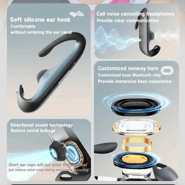 Alt view image 3 of 7 - Open Ear Headphones Heavy Bass,Sports Ear Hooks Ultra-Comfort Bluetooth 5.4 Open Earphones,Deep Bass Chip Powerful Sound,Open Wireless Earbuds with Mic Clear Calls,Stable Fitness earbud,36H Playtime