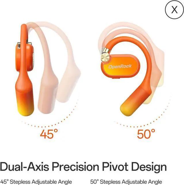 Alt view image 3 of 7 - X Open-Ear Headphones, Upgraded Silicone Earhooks, 48Hrs Playtime, Comfort and Fit, IPX5 Waterproof, ENC Microphone, Smart App, Bluetooth 5.3, Wireless Over-Ear Earbuds for Sports, Office
