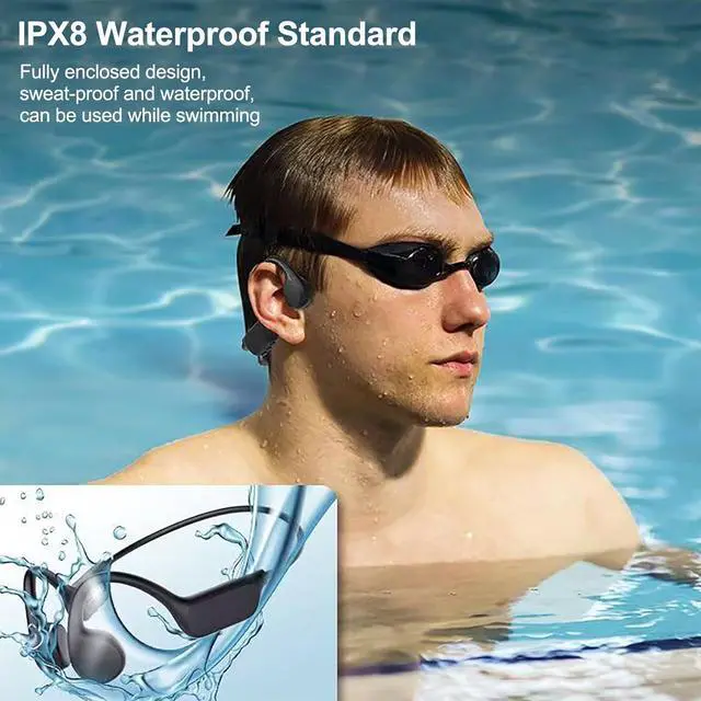 Alt view image 4 of 7 - Bone Conduction Headphones Sports Headset Open-Ear Bluetooth 5.4 Wireless Swimming Earphones with Built-in Mic 32G Memory Magnetic Charging IPX8 Waterproof for Workout Running Cycling (Pure Black)