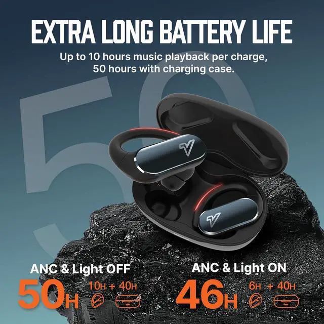 Alt view image 7 of 7 - VOKALEN Reflex Pro - Wireless Sport Earbuds with Ear Hooks, Active Noise Cancellation, up to 50H of Battery Life, IP68 Dust and Waterproof, Touch Control, Secure Fit for Sports (Black)