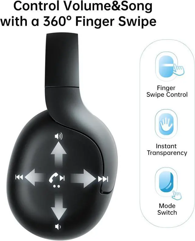 Alt view image 4 of 7 - Linklike Over-Ear Wireless Headphones 50dB ANC Hi-Res Audio, 180H Playtime Noise Canceling Headphones, Touch Control Foldable Bluetooth Headset with IPX5 Waterproof, Best for Travel/Gym/Office