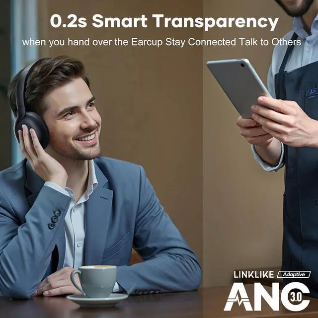 Alt view image 7 of 7 - Linklike Over-Ear Wireless Headphones 50dB ANC Hi-Res Audio, 180H Playtime Noise Canceling Headphones, Touch Control Foldable Bluetooth Headset with IPX5 Waterproof, Best for Travel/Gym/Office