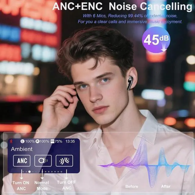 Alt view image 4 of 7 - Wireless Earbuds, Earphones Wireless Bluetooth 5.4 In Ear Headphones, 40H Hifi Sound ANC Noise Canceling Earbuds, Touch Screen Ear Buds Multifunctional Headsets for Android/IOS Work Gym Sports (Black)