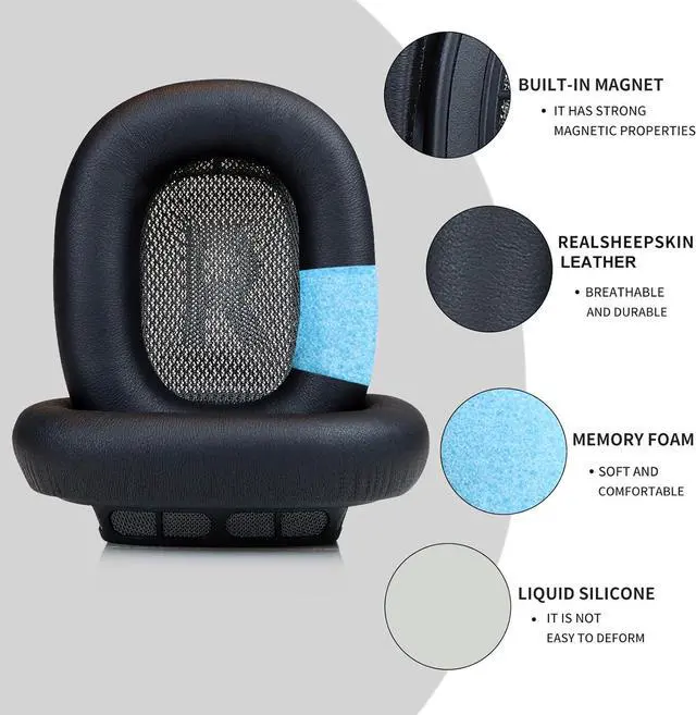 Alt view image 4 of 7 - Lambskin Ear Cushions for Apple AirPods Max Headphones Replacement Earpads Sweat Proof Ear Cups Cushion Easy to Install with Magnet,Sheepskin and Memory Foam(Black)