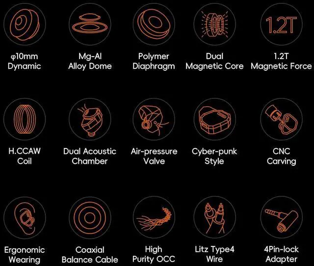 Alt view image 2 of 7 - HiBy Yacht10 IEM 10mm Dynamic Mg & Al Alloy Dome high Performance Low Distortion Dynamic 0.78mm 2-pin Detachable Earphones