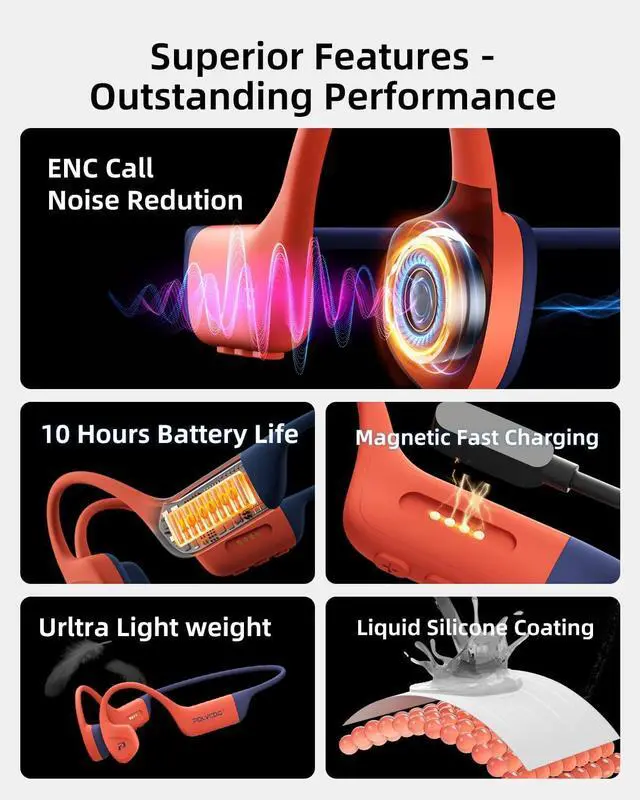 Alt view image 3 of 7 - Bone Conduction Headphones,IP68 Waterproof Swimming Headphones,32GB Memory Open Ear Headphones with Mic,Wireless Bluetooth Earbuds Underwater Sport Earphones for Workout Running Cycling Gift