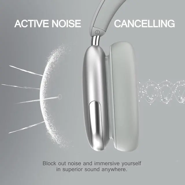 Alt view image 2 of 7 - Bluetooth Active Noise Cancelling Headphones Over The Ear Wireless Overhead Headset ANC with Mic Hi-Res Audio Light Weight Comfort for PC Laptop Work Gym Travel Android iOS 120H Playtime