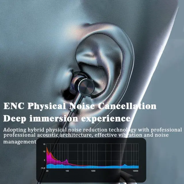 Alt view image 5 of 7 - Sports Bluetooth Headset 80H of Ultra-Long Battery Life Neckband Headphones ENC Physical Noise Reduction LED Power Display Bluetooth 5.3 HiFi Stereo Business Call Headset