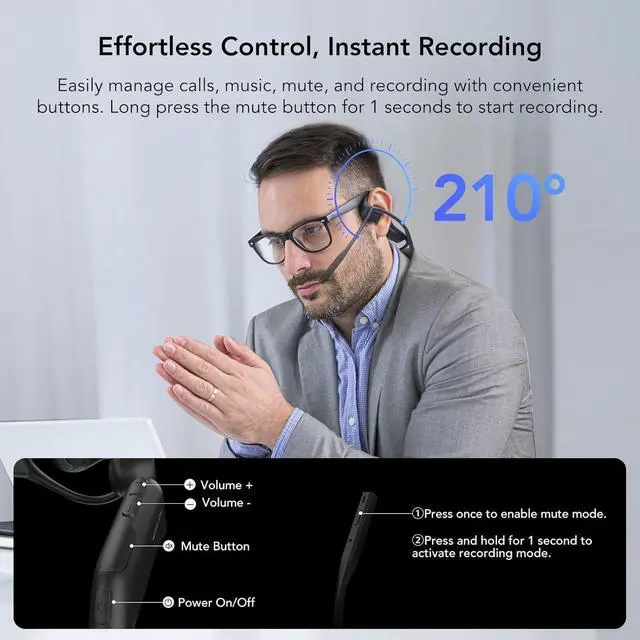 Alt view image 6 of 7 - MemPod Pro 2S Voice Recorder Headset, Open Ear Bluetooth Headphones with Mic, ChatGPT Powered Transcribe & Summarize, Dongle, App Control, Support 97 Languages, for Lectures, Meetings, Calls